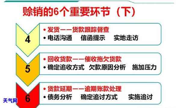 月度总结分析报告：撰写技巧与文解析