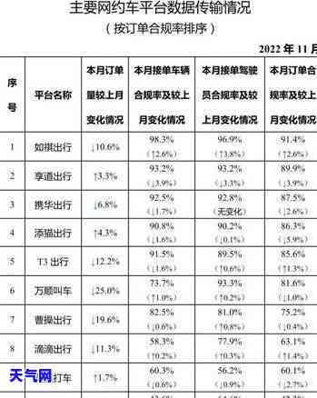 美团信用卡还更低额度-美团信用卡还更低额度会怎么样