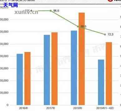 2020年信用卡现状全面解析：策略、挑战与前景