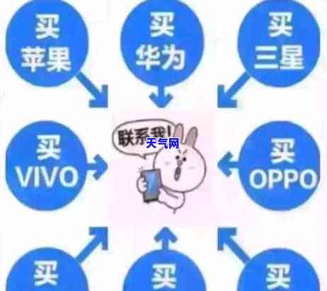 借呗能还信用卡吗，借呗能否用于偿还信用卡？答案揭晓！