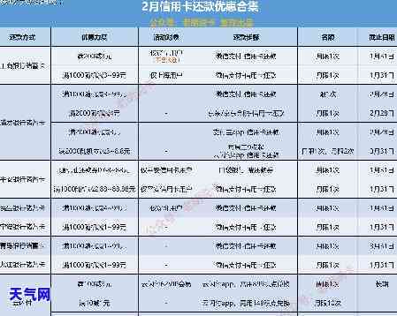 信用卡代还什么价格-做信用卡代还