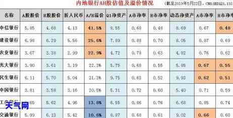 光大银行信用卡更低还款操作指南