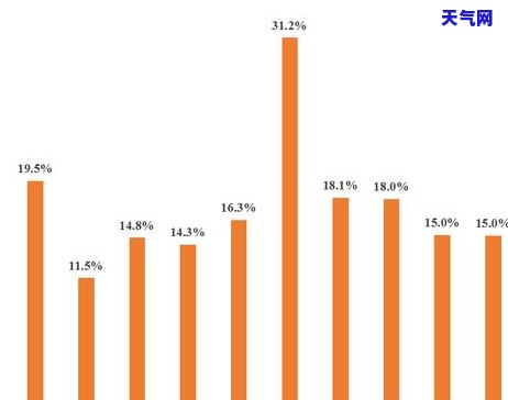 光大银行信用卡更低还款操作指南