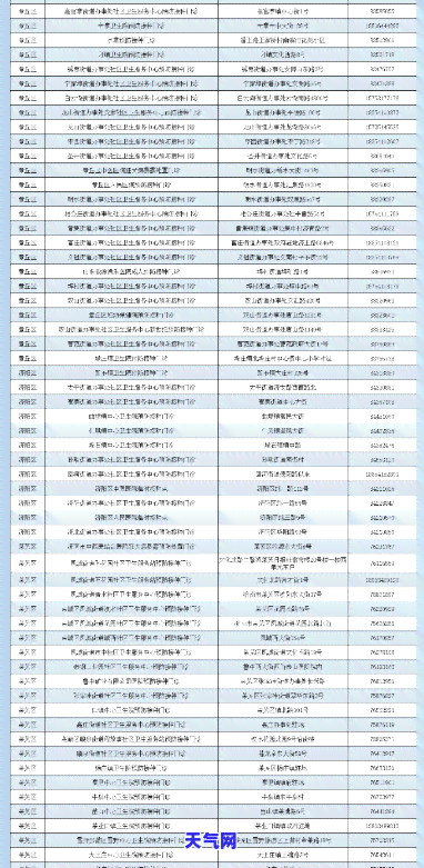 济南市中区代还信用卡电话：联系方式大全