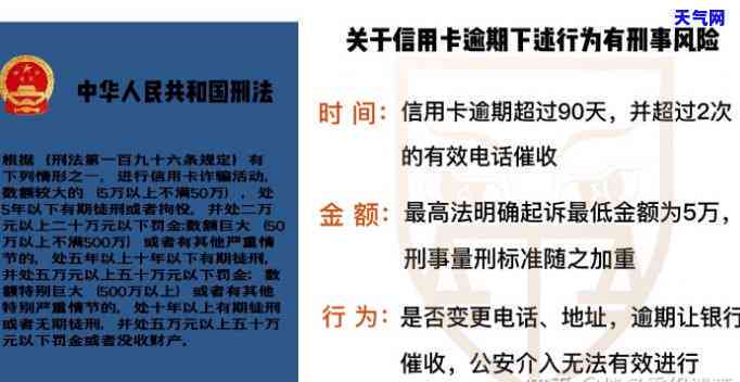 加大信用卡司法的措，强化信用卡司法：措升级，欠款者需警惕