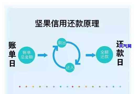 完全解析：信用卡代还系统机器使用方法及常见问题