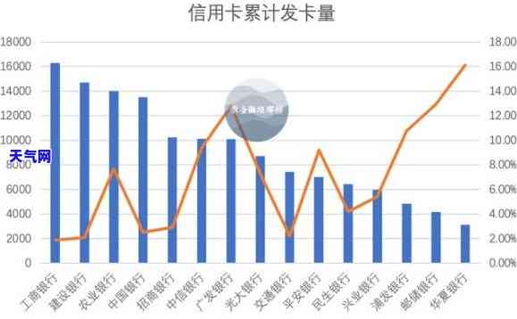 什么是信用卡负债率，探究信用卡负债率：你真的了解自己的财务状况吗？