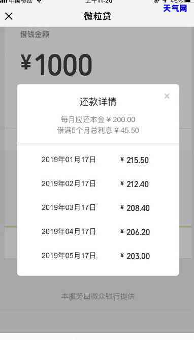 微粒贷与先还信用卡的差异：全面解析