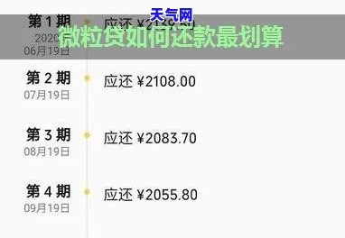 有点钱先还微粒贷还是信用卡？如何选择还款顺序