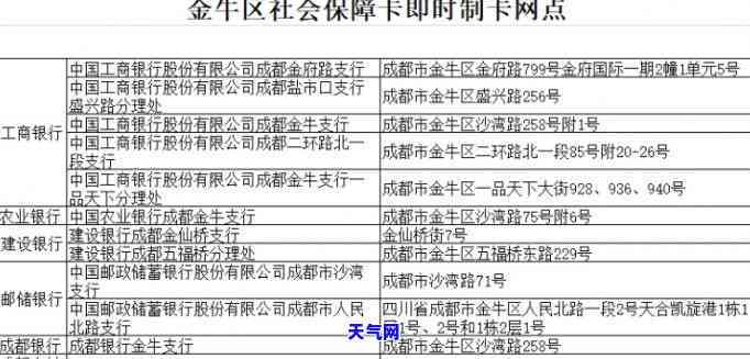 一站式解决：成华区信用卡代还服务及网点查询