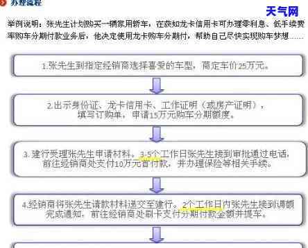 长安信用卡可以分期还吗现在，如何使用长安信用卡进行分期还款？