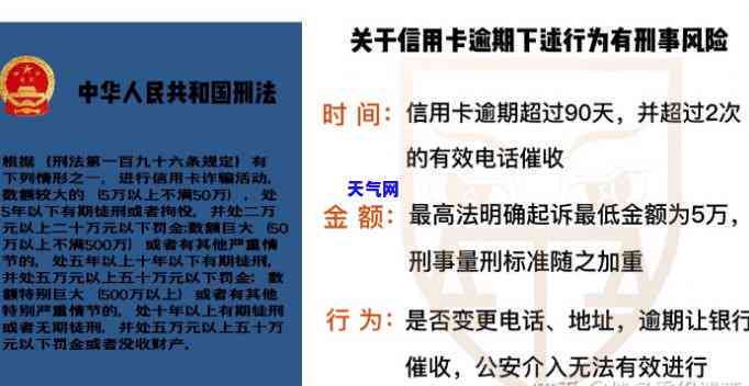 信用卡的法律法规，深入了解信用卡的法律法规：保护权益，避免纠纷