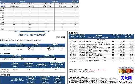 信用卡出账单，每月必看：信用卡出账单解析与管理建议