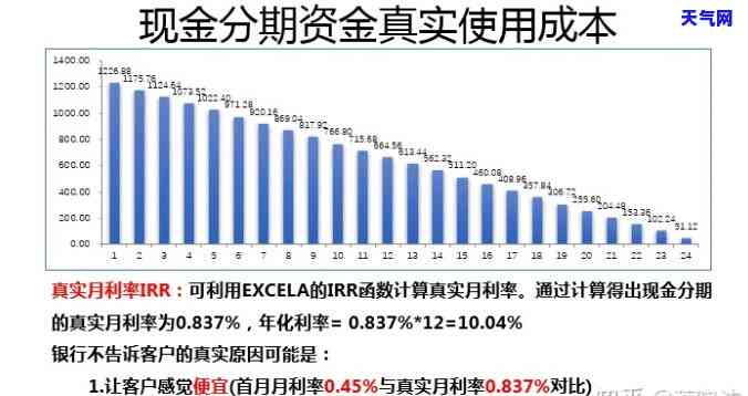 如何选择合适的分期还款方式？比较不同方案的利弊与利息计算