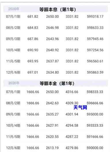 用信用卡如何还房贷，信用卡还款攻略：轻松搞定房贷月供