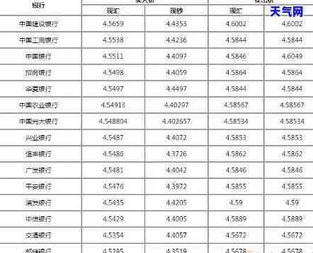 澳元人民币结算信用卡：使用方法及可用性全解析