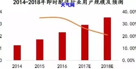 招商信用卡如何还美元-招商信用卡如何还美元账单