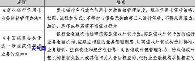 信用卡行业看法和建议，深度解析：信用卡行业的现状、问题与改进建议