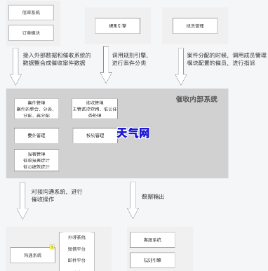 全面解析：信用卡系统的种类与平台