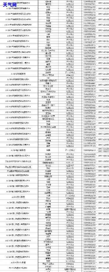 乌木齐代还信用卡公司电话：联系方式、号码及服务详情