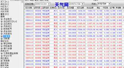 万1佣金：低费率还是高风险？探讨证券公司的竞争力