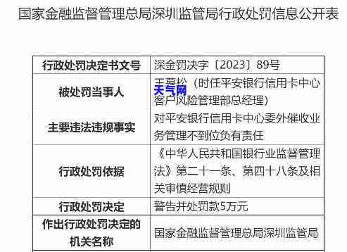 华信用卡年费协商还款，华信用卡年费逾期，如何协商还款？