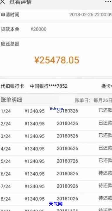 建行信用卡号码为什么是上海开电？详细了解021催款电话的背后原因