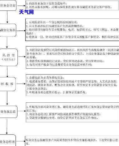 江公司，揭秘江公司的运作模式与风险防