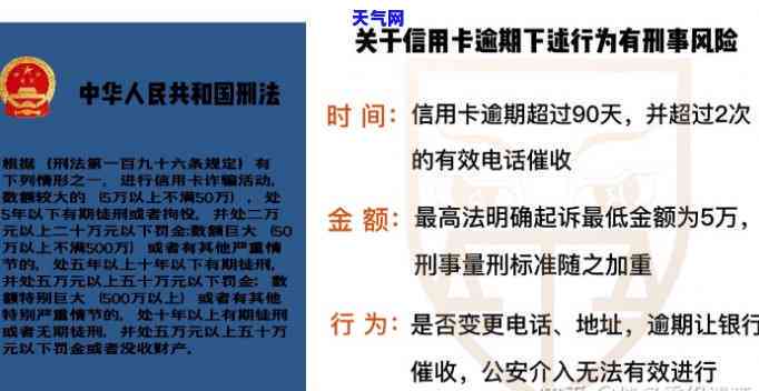 银监会信用卡规定时间，了解银监会信用卡规定时间，避免逾期影响信用记录