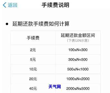 手机还信用卡怎么免手续费？详细步骤大揭秘！