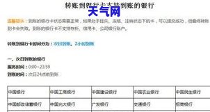 发银行信用卡跨行还-发银行信用卡跨行还款多久到账