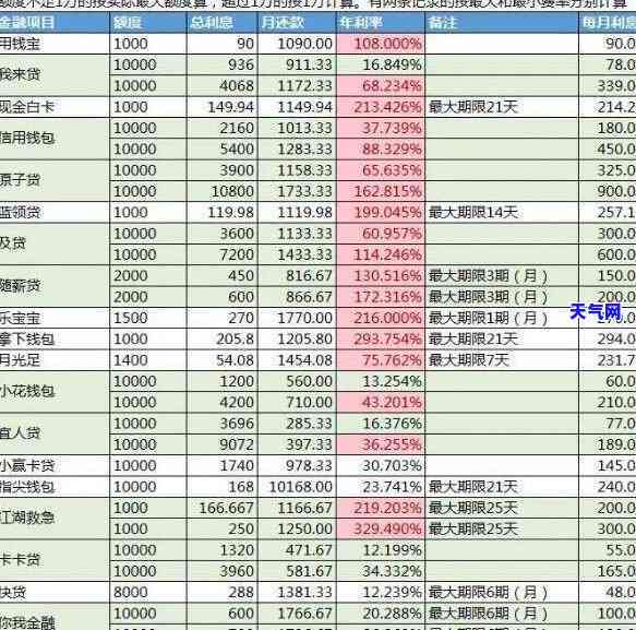 欠信用卡5000会上门吗，信用卡欠款5000元，真的会被上门吗？