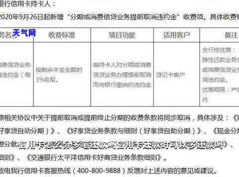 还信用卡：多笔还还是全额还清？哪种方式更划算？