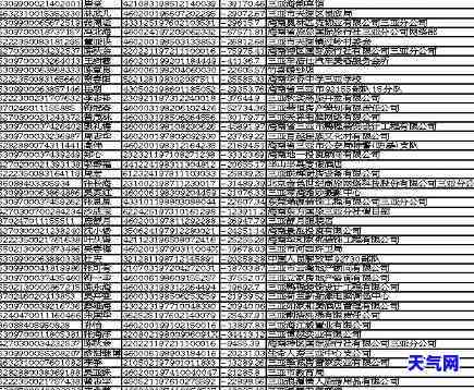 华信用卡05710电话号码及真实性查询