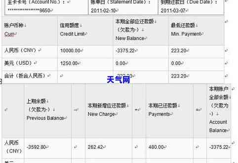 信用卡25还款日24号刷出来，导致25号需还两笔款