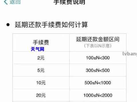 账单日后全额还款：计算方法及是否算逾期解析