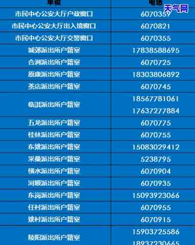 林州市信用卡代还电话号码查询及联系方式