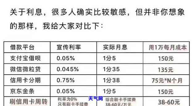 月薪四千可以办多少的信用卡，月薪四千，你能申请到什么额度的信用卡？