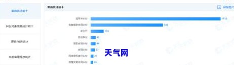 北京交行信用卡电话号码，紧急通知：北京交行信用卡电话号码公布，欠款请尽快还款！