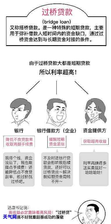 银行帮人过桥：合法还是违法？