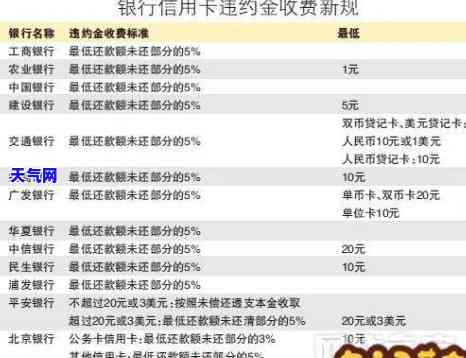 中银信用卡内地还款：方法、可行性全解析