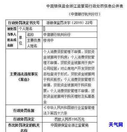 买房刷信用卡二万怎么还清，如何用信用卡支付2万元的购房款并进行还款？