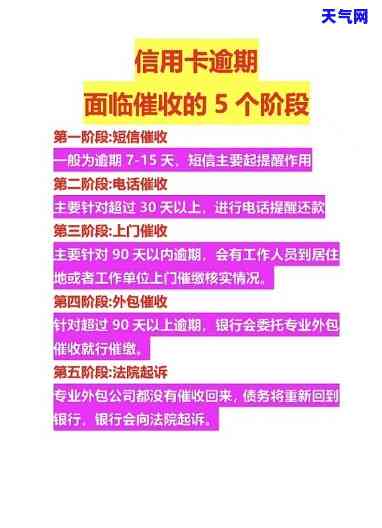 信用卡的步骤是什么，揭秘信用卡全过程：步骤解析与应对策略