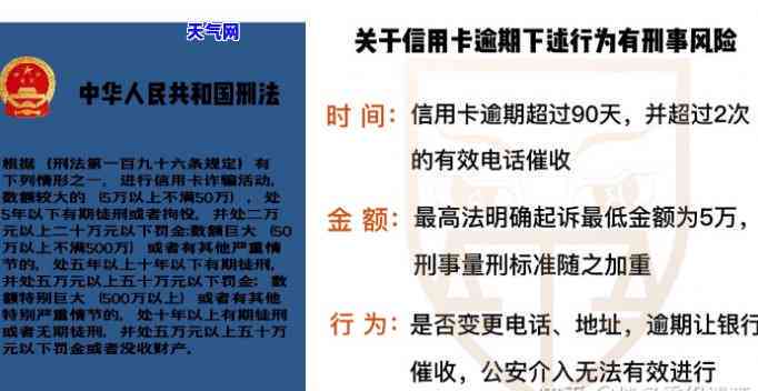 信用卡非法案例分享，揭秘：信用卡非法的惊人案例分享