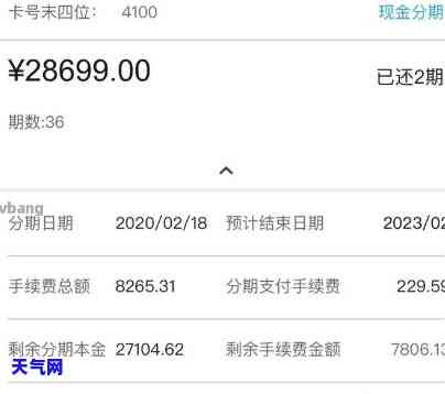 欠款8万信用卡怎么还最划算，如何最划算地偿还8万元的信用卡欠款？