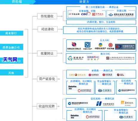 资产包：含义、获取方式与全解析