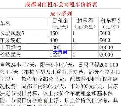 国租车信用卡怎么还车-国租车信用卡怎么还车的