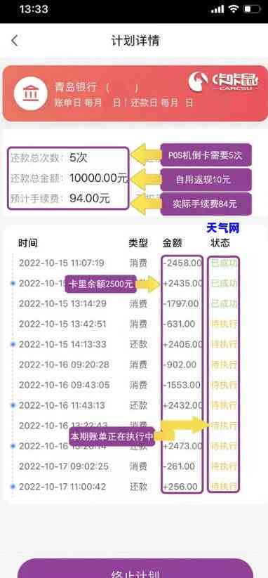 急需：哪有帮忙还信用卡的人呀？请提供联系方式！