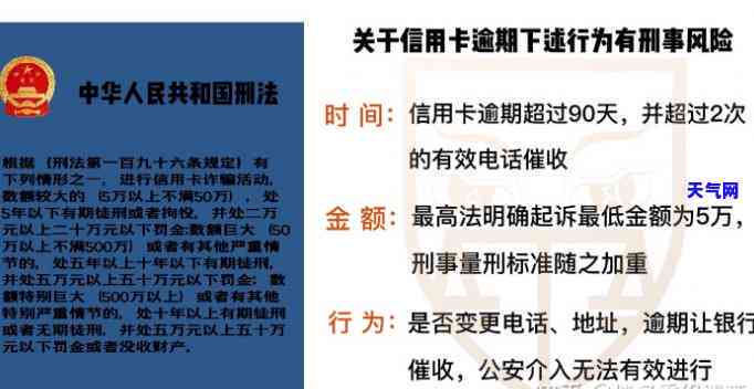 信用卡监管条例，新条例发布：加强信用卡监管，保护消费者权益