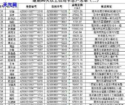 工行95588信用卡-工行打电话催还信用卡